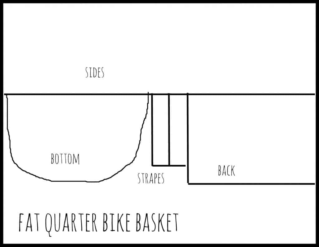 fat quarter bike basket