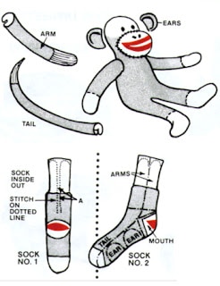 how to sew a sock monkey sock cutting chart