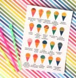 Snow Cone recipe- free printables - A girl and a glue gun